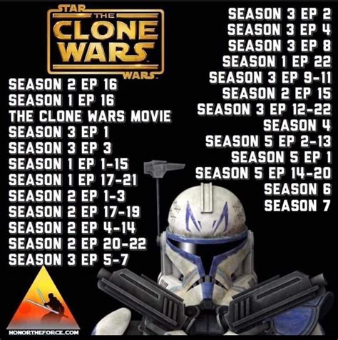 clone wars quick watch|clone wars must watch order.